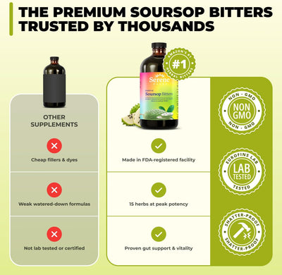 Serene Herbs Soursop Bitters