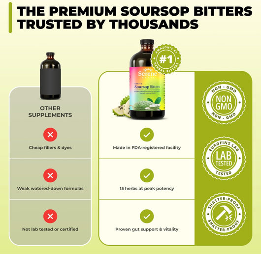Serene Herbs Soursop Bitters